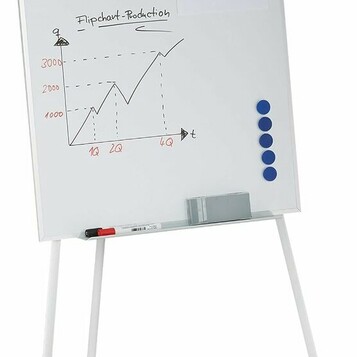 Magnetyczny flipchart Relaxdays 10032256 (stan nowy)