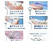 Waterpik OD-100E – końcówki ortodontyczne do irygatorów, 2 sztuki – zdjęcie 4
