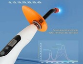 DHQCQL lampa polimeryzacyjna LED – bezprzewodowa lampa stomatologiczna, biała – zdjęcie 5