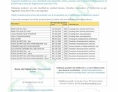 Gima 35953 – wskaźniki sterylizacji parowej typ 5, 500 sztuk – zdjęcie 3