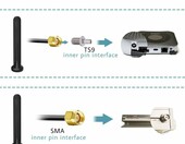 Greatzer DD-MN8M-G67C – antena GSM/LTE/5G 15 dBi, wielokierunkowa, kabel 1,5 m – zdjęcie 2