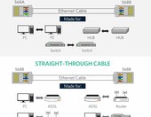 UGREEN wtyki RJ45 Cat6 ekranowane 8P8C – pozłacane złącza zaciskane, 10 szt. – zdjęcie 4
