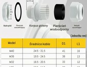 Caianwin dławnice kablowe M20 IP68 – zestaw 20 szt., wodoszczelne przepusty do puszek – zdjęcie 2