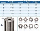 Kemndln FD-51S – hydrauliczna zakuwarka do węży 2000 kN z 8 matrycami 10-30 mm – zdjęcie 3