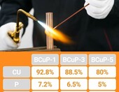 Srebrzanki 15% BCuP-5 z topnikiem – 20 prętów do lutowania twardego – zdjęcie 5