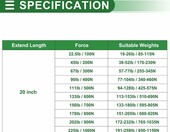 Motoforti sprężyny gazowe 500 mm 200 N, 2 szt. – uniwersalne do samochodu, czarne – zdjęcie 5