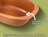 Römertopf Trend 4,5 l – gliniany garnek do pieczenia, terakota – zdjęcie 2