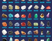 XX TOYS EDM053 – zestaw 48 minerałów i kamieni naturalnych z przewodnikiem – zdjęcie 3