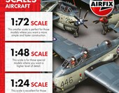 Airfix A50191 Dambusters – zestaw upominkowy z modelami Lancaster i F-35B 1:72 – zdjęcie 4