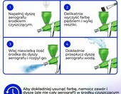 7 Artists Airbrush Cleaner 1000 ml – płyn do czyszczenia aerografu – zdjęcie 5