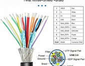 NFHK NF-U3-066-U2 – śledź PCI z 4 portami USB 2.0 i 3.0, kabel 50 cm – zdjęcie 5