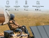 EcoFlow RIVER 2 Max 512 Wh z panelem 160 W – przenośna elektrownia solarna 1000 W – zdjęcie 3