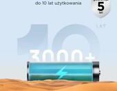 EcoFlow RIVER 2 Max 512 Wh z panelem 160 W – przenośna elektrownia solarna 1000 W – zdjęcie 4