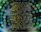 Super Karaoke Hits 2015 – płyta DVD karaoke z 20 przebojami pop – zdjęcie 2