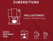 Schwiizer Schüümli Crema kawa ziarnista 1 kg – 100% arabika – zdjęcie 3