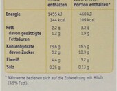 Dr. Oetker Profesjonalny pudding w proszku, opakowanie 2,5 kg – zdjęcie 2
