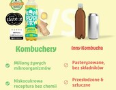 KOMBUCHERY surowa kombucha imbirowa EKO 24 x 400 ml – niepasteryzowana – zdjęcie 4
