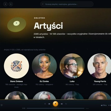 WeavyAudio, cz. 2: wykonawcy, albumy i karty utworów