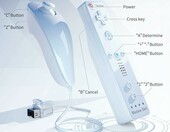 TechKen 2x Wii Remote Plus z Motion Plus + 2x Nunchuk – zestaw kontrolerów, biały – zdjęcie 2
