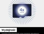 Samsung P9 Express 512 GB – karta microSD Express do Nintendo Switch 2 – zdjęcie 5