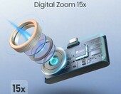 Kamera termowizyjna Thermal Master P3 (stan nowy) – zdjęcie 3