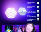 Komplet 4 reflektorów LED PAR BETOPPER LPC120 (stan nowy) – zdjęcie 5