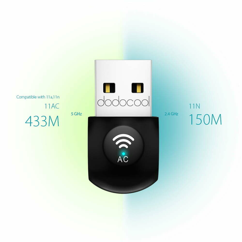 Dodocool DC23 – karta sieciowa 5GHz 2.4GHz (stan nowy)