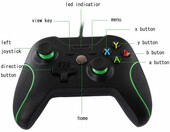Kontroler Pad przewodowy JAMSWALL XBOX One PC (używany) – zdjęcie 2