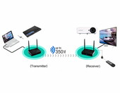 Bezprzewodowy transmiter HDMI MEASY HD585-2 (używany) – zdjęcie 4