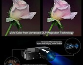 Mini projektor rzutnik DLP OTHA C800S Android 7.1 (używany) – zdjęcie 5