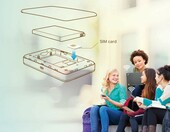 TP-LINK M7350 USB – router z modemem GSM 4G LTE (używany) – zdjęcie 3