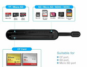TRUSDA – adapter USB USB-C czytnik kart SD microSD (używany) – zdjęcie 2