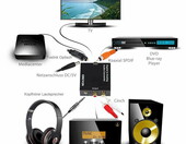 Toslink – konwerter optyczny 2xRCA CINCH Creyer (używany) – zdjęcie 4