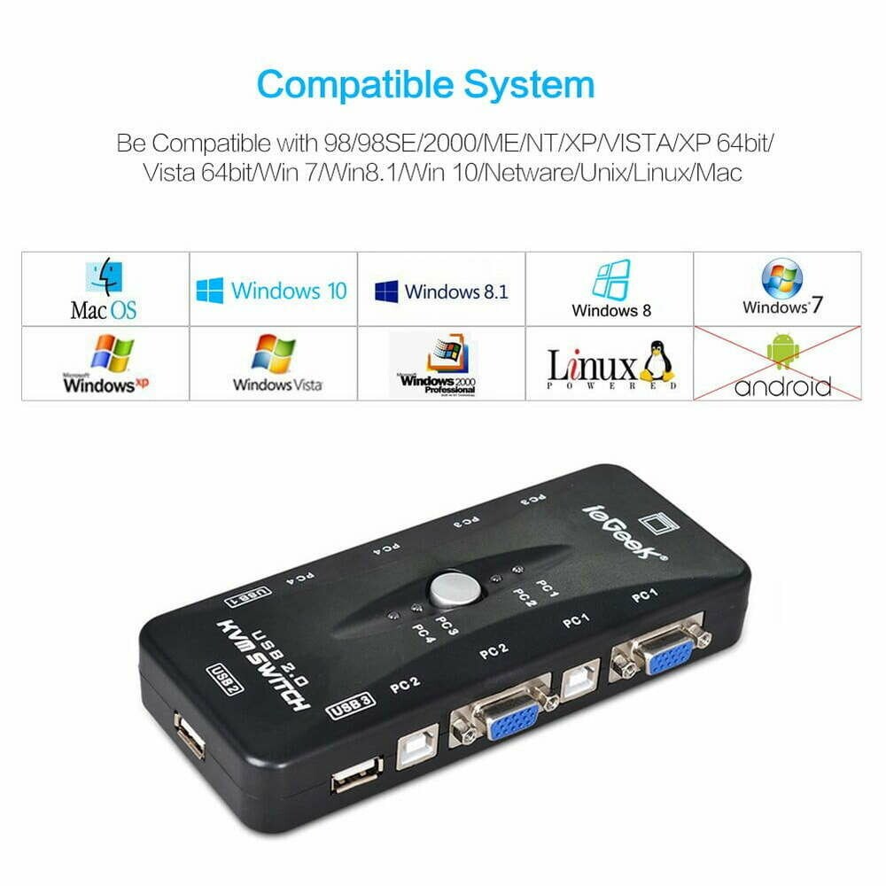 IeGeek – adapter przejściówka KVM-4P USB VGA (używany)