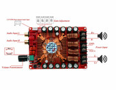 SANWU TDA7498E – wzmacniacz cyfrowy audio stereo (używany) – zdjęcie 3