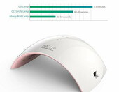nails UVLED 24W – lampa UV suszarka do paznokci (używany) – zdjęcie 3