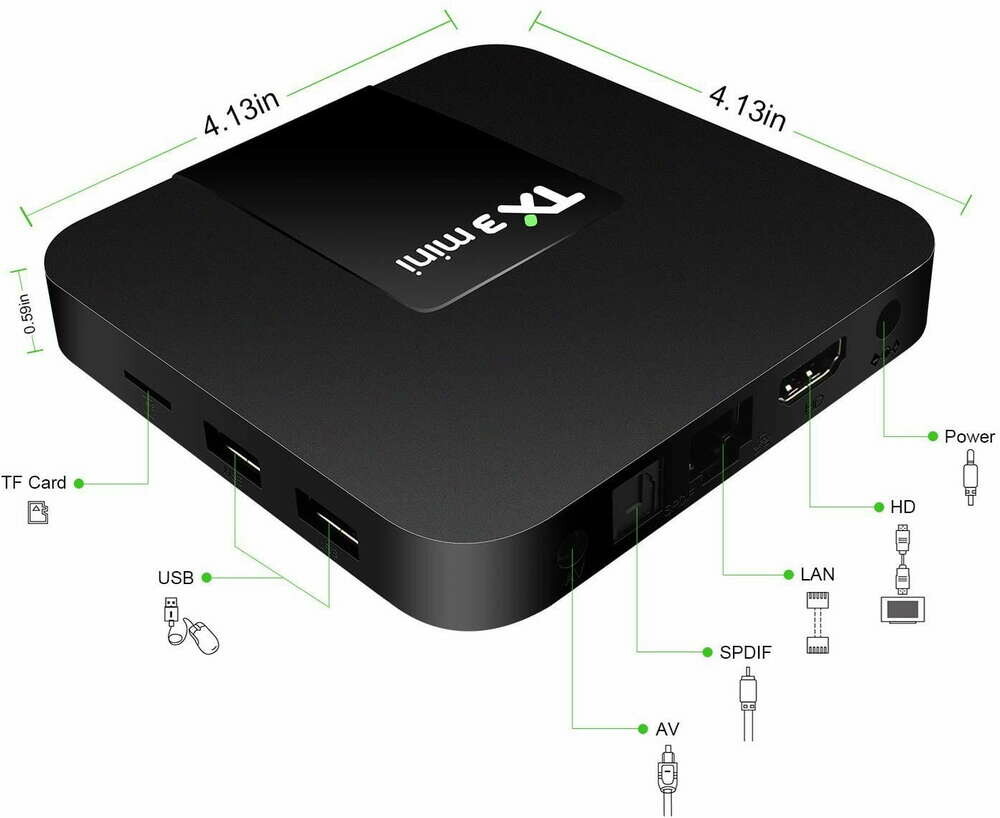 Odtwarzacz multimedialny tuner TV box TX3 Mini-A (używany)