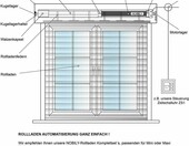 NOBILY ZS1 – programator czasowy sterownik rolet, stan: nowy – zdjęcie 5