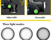 CREE XM-L – latarka czołowa LED ZOOM, stan: nowy – zdjęcie 3