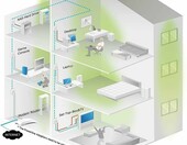 TP-Link TL-PA8030P AV1300 – adapter sieciowy (używany) – zdjęcie 2