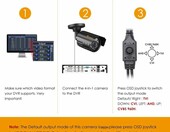 Anlapus C106 1080P FHD IP67 – kamera zewnętrzna IP (używany) – zdjęcie 3