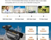 Anlapus C106 1080P FHD IP67 – kamera zewnętrzna IP (używany) – zdjęcie 4