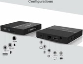 Odtwarzacz multimedialny tuner TV Box OTT A95X F2 (używany) – zdjęcie 3