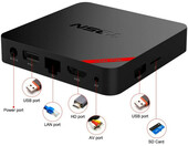 Odtwarzacz multimedialny tuner TV Box Mini MX T95N (używany) – zdjęcie 4