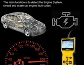 Skaner diagnostyczny czytnik kod usterek OBD2 V310 (używany) – zdjęcie 3