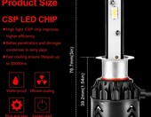 Ltpag H1 6000LM 36W 6000K – żarówka LED, stan: używany – zdjęcie 4