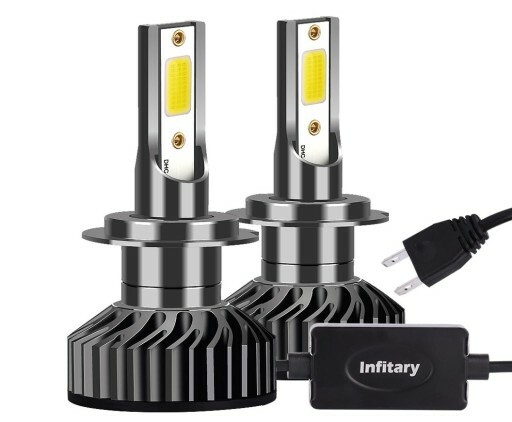 Żarówka LED 12-24V H7 LED 36W 8000lm COB (stan nowy)