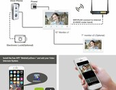 TMEZON MZ-IP-V103W – wideofon wideodomofon (używany) – zdjęcie 3