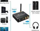 eSynic 192kHz DAC – konwerter przetwornik (używany) – zdjęcie 3