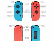 Joy-Con – kontroler Nintendo Switch (używany) – zdjęcie 3